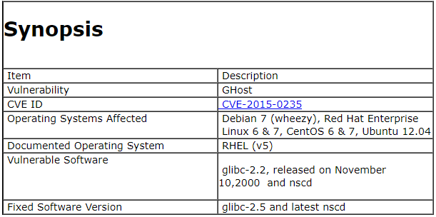 debian glibc